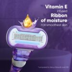 Women's razor cartridge designed for smooth shaving