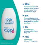 Mild baby moisturizer for delicate skin with milk and rice formula