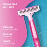 Gillette Venus Simply Venus Pink Hair Removal for Women – 5 Razors - Image 4