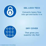 Women hygiene pads with wings for better grip and easy movement