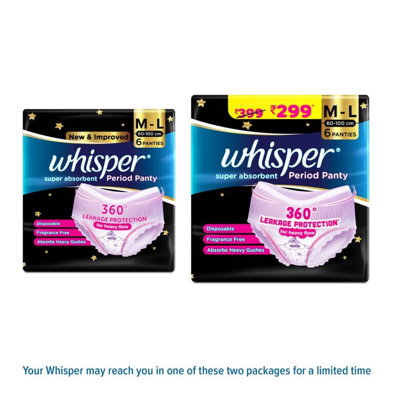 Period panty with 360 degree leakage protection and secure fit