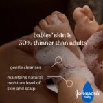 Mild baby bath liquid for head to toe gentle cleaning
