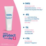 Johnson's moisturizing cream for delicate baby skin protection
