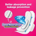 Sofy Anti Bacteria Slim Extra Long Sanitary Pads XL Pack of 28 - Image 4